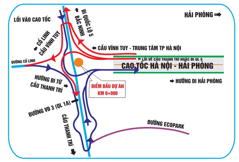 Lưu thông đường cao tốc Hà Nội - Hải Phòng:
Với đường cao tốc Hà Nội - Hải Phòng rộng rãi và nhanh chóng, xe cộ lưu thông không còn bị kẹt xe và giao thông trơn tru hơn. Không chỉ vậy, quãng đường đi lại cũng ngắn hơn giúp cho người dân có nhiều thời gian hơn để làm những việc khác.